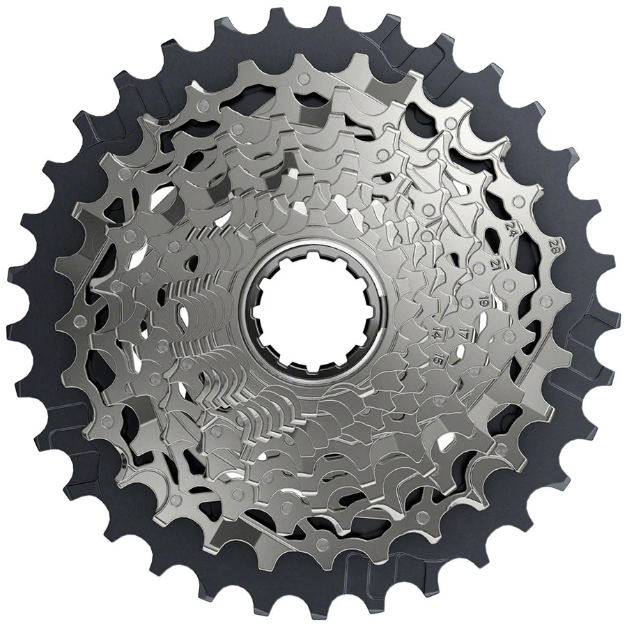 Memorial Day Sale - Gear
